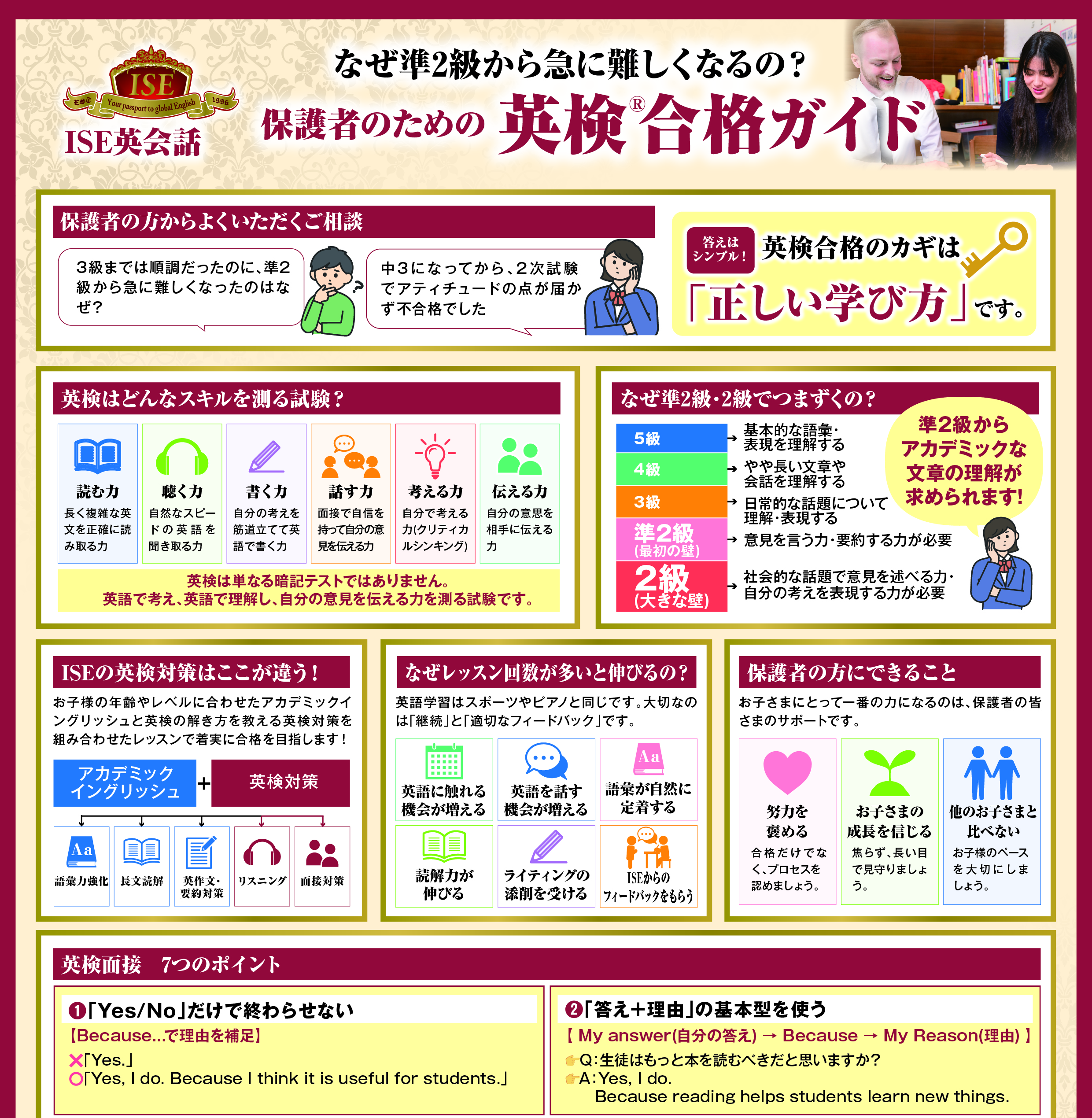 ISEの英検カリキュラムが一新しました！